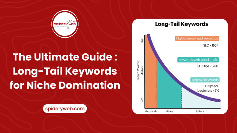 Long-Tail Keywords: The Ultimate Guide