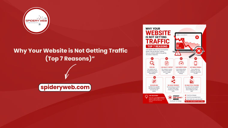 Why Your Website Is Not Getting Traffic (Top 7 Reasons)
