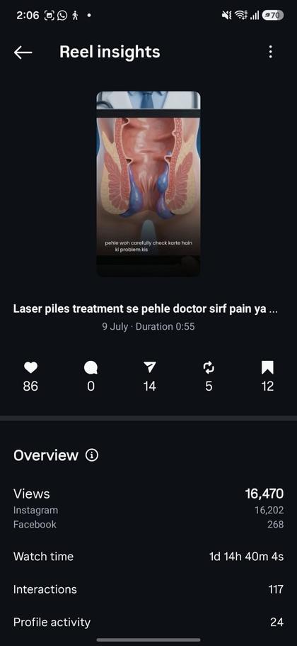 Amrut Hospital — Instagram Reel insights (16,470 views), healthcare digital marketing agency in mumbai proof by Spidery Web