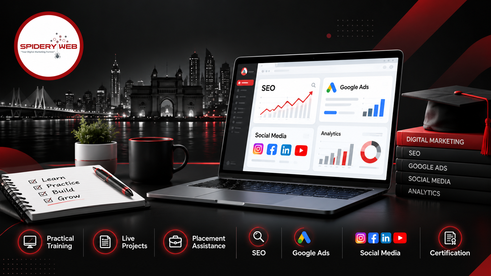 Best digital markeitng Agency in Malad Mumbai | Spidery Web Agency